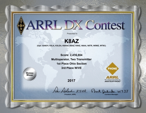 2017-K8AZ-ARRL-DX-PHONE
