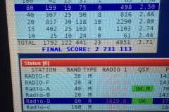 2019-CQWWSSB-K8AZ-breakdown